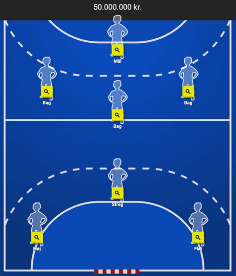 håndbold tips